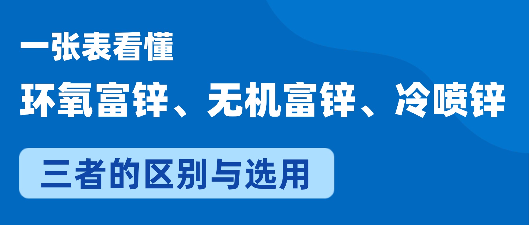 一張表看懂：環(huán)氧富鋅、無機富鋅、冷噴鋅的區(qū)別與選用