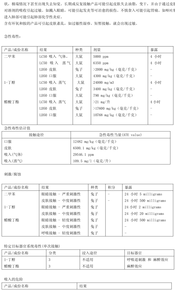 HM-366 環(huán)氧底面合一防腐漆認證