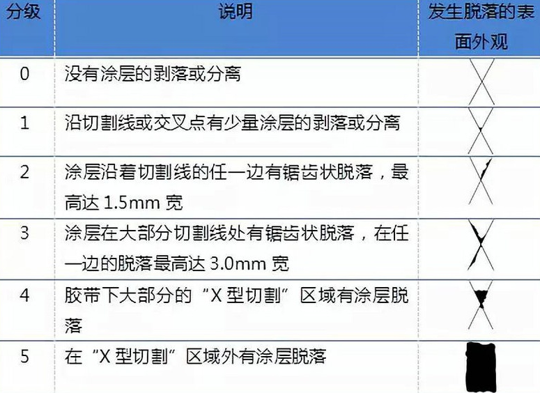 微信截圖_20200529154038.png