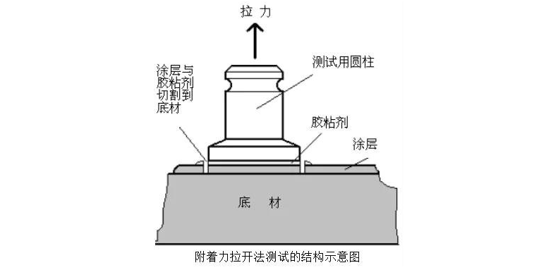 微信截圖_20200529154456.png