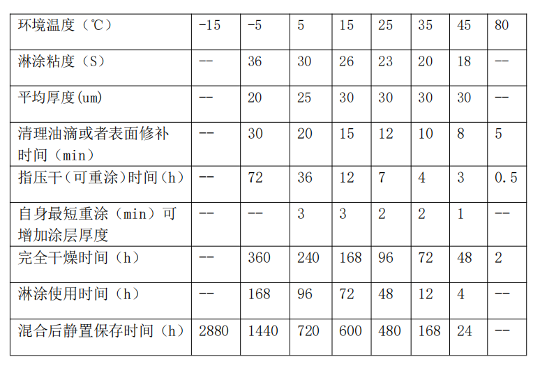 QQ截圖20200821151931.png