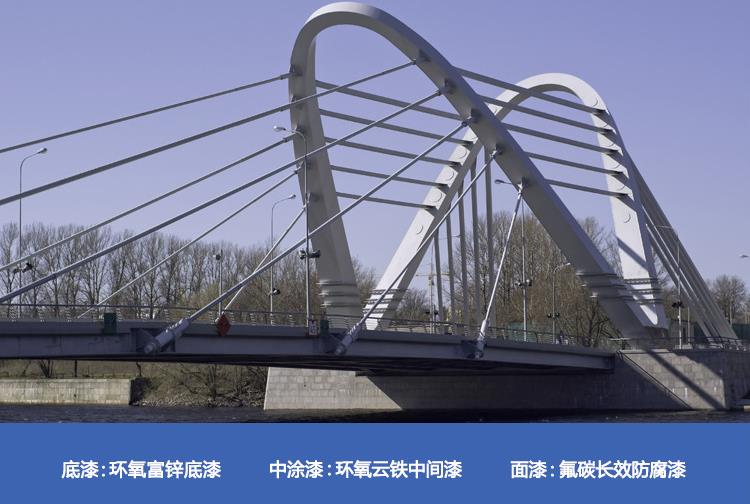 氟碳漆圖2.jpg