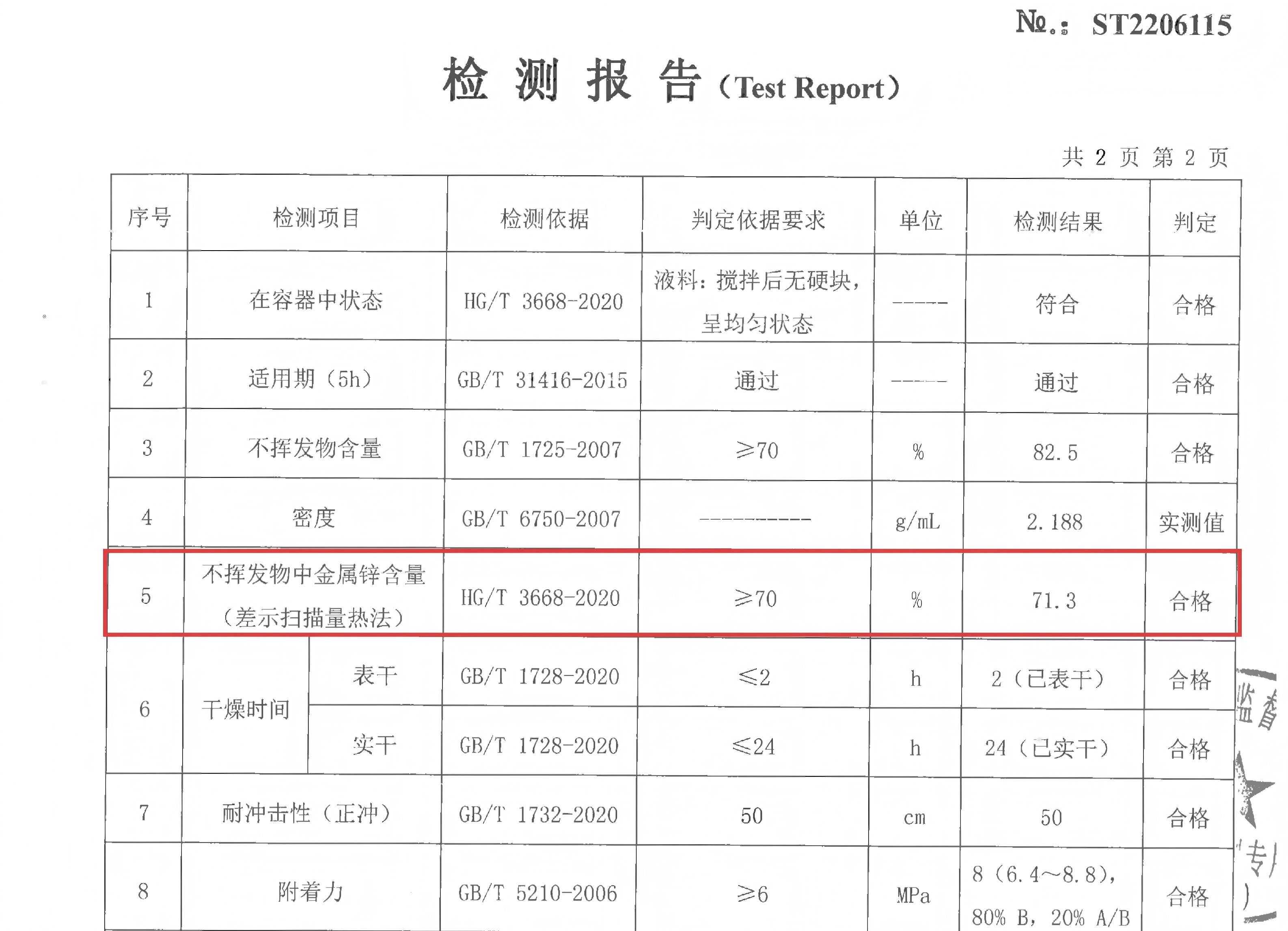 弘方涂料環(huán)氧富鋅底漆第三方檢驗(yàn)報(bào)告